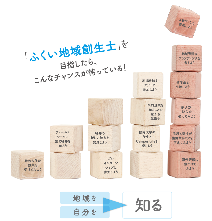 「ふくい地域創生士」を目指したら、こんなチャンスが待っている!
