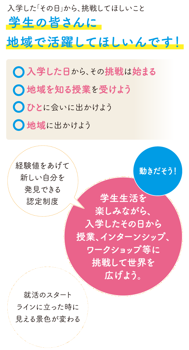 学生の皆さんに地域で活躍してほしいんです！