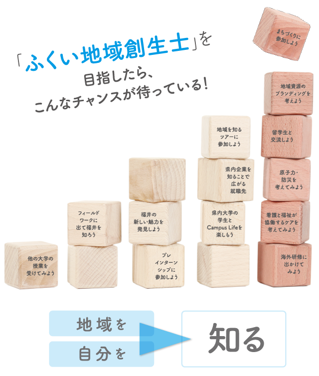 「ふくい地域創生士」を目指したら、こんなチャンスが待っている!